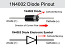Rectifier Diode 1N4001 / 1N4002 / 1N4007