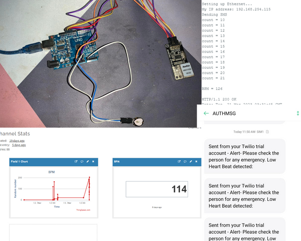 Heart Rate remote monitoring using Arduino and Thingspeak, with SMS Notification using Twilio