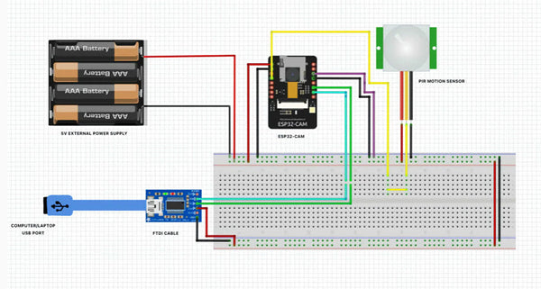 Motion-Activated Image Capture System Using PIR Sensor and ESP32-CAM with Supabase Cloud Storage