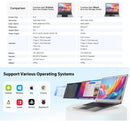 CrowView Note-All-in-One Portable Monitor (Option: 14inch / 15.6inch)