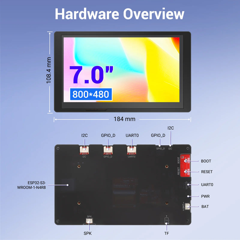 CrowPanel 7.0" -HMI ESP32 Display 800x480 RGB TFT LCD Touch Screen Compatible with Arduino/LVGL/ PlatformIO/Micropython