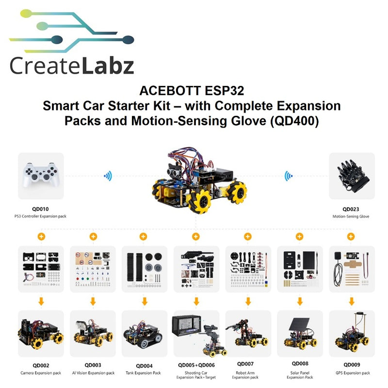 ACEBOTT ESP32 Smart Robot Car Starter Kit (with Tutorial Guides)
