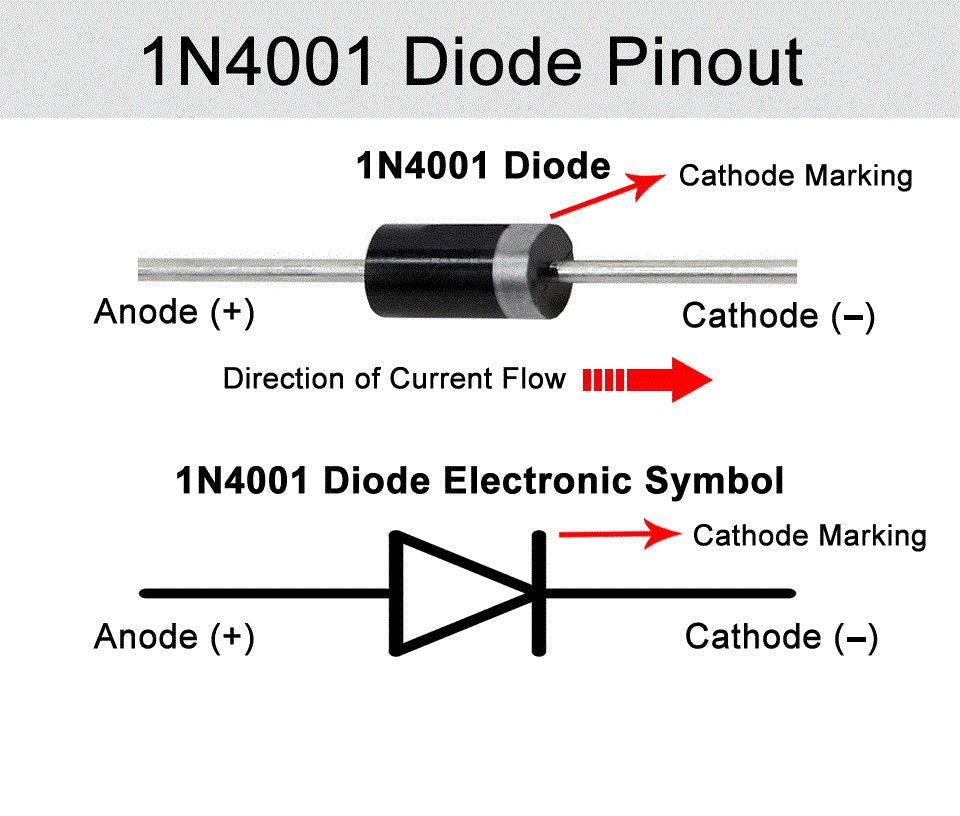Rectifier Diode Cathode Rectifier Diode 1N4001 / 1N4002 / 1N4007 – CreateLabz Store