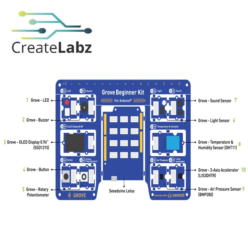 Grove Beginner Kit for Arduino – CreateLabz Store