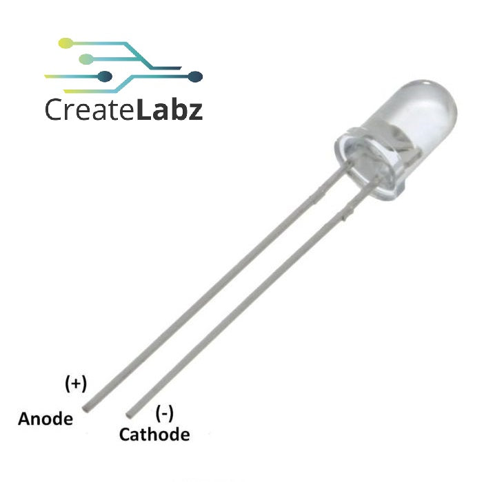 IR LED Pair Infrared, Transmitter and Receiver