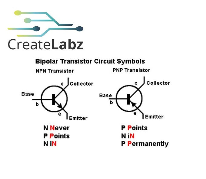 Transistor PNP / NPN Generic Small Signal – CreateLabz Store